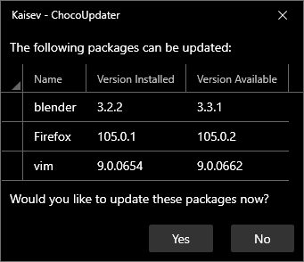 ChocoUpdater Main Screen